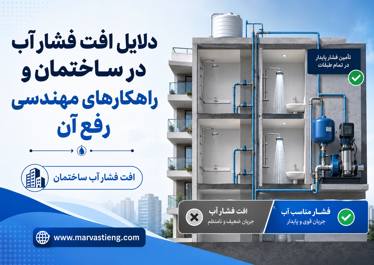 دلایل افت فشار آب در ساختمان و راهکارهای مهندسی رفع آن