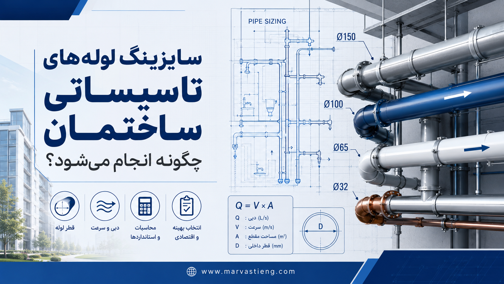 سایزینگ لوله‌های تاسیساتی ساختمان چگونه انجام می‌شود؟