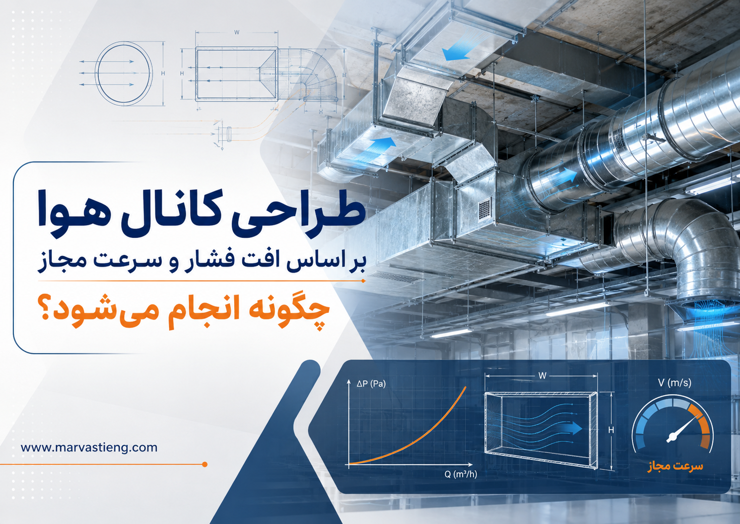 طراحی کانال هوا بر اساس افت فشار و سرعت مجاز چگونه انجام می‌شود؟