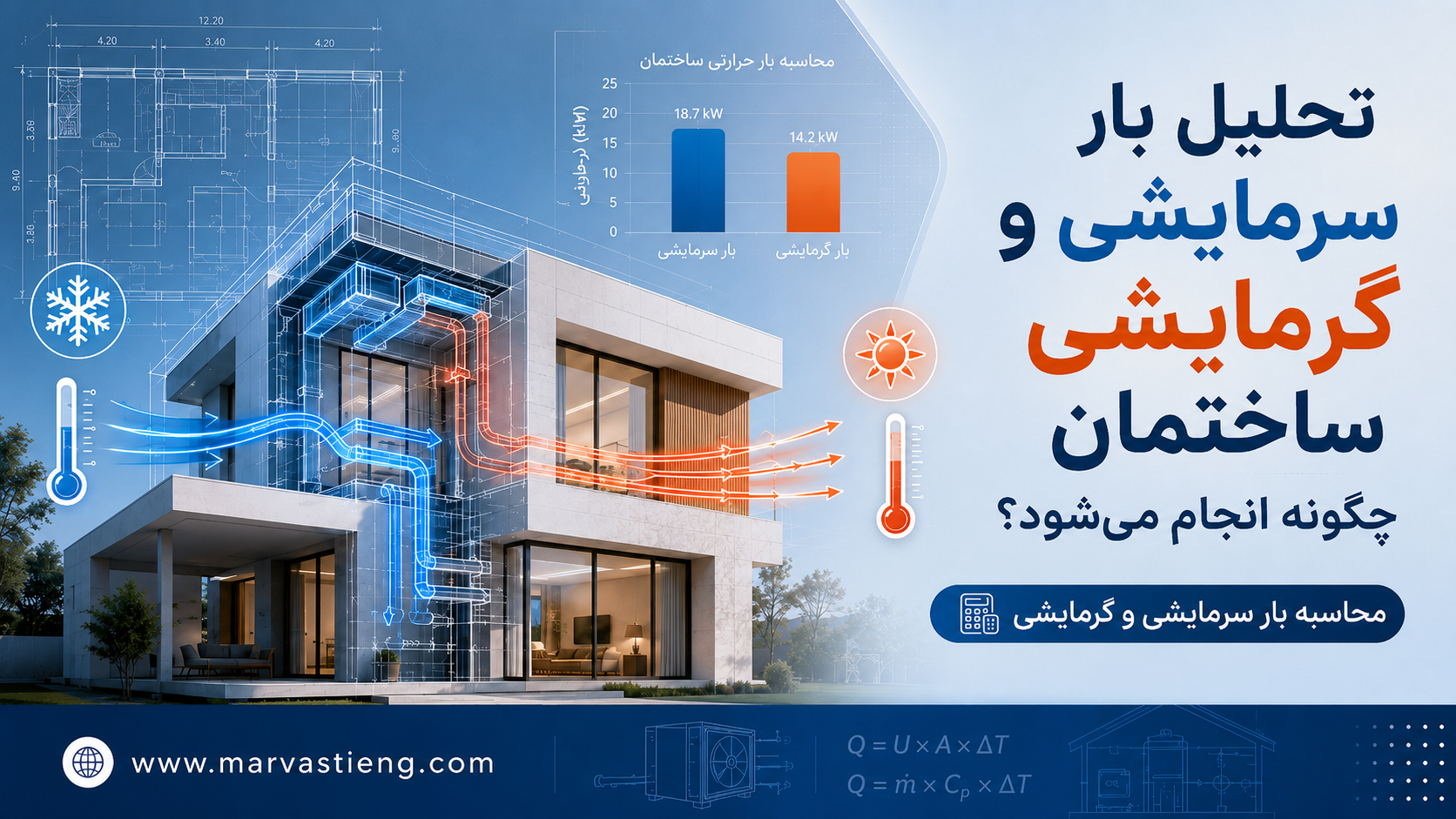 تحلیل بار سرمایشی و گرمایشی ساختمان چگونه انجام می‌شود؟