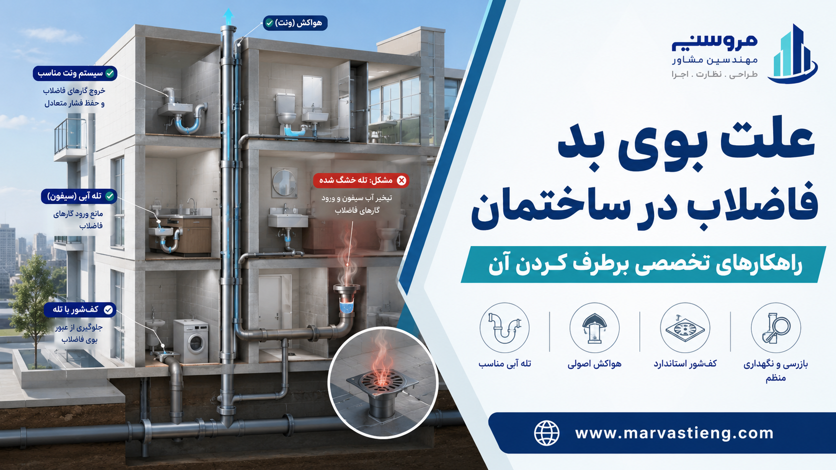 علت بوی بد فاضلاب در ساختمان و راهکارهای تخصصی برطرف کردن آن