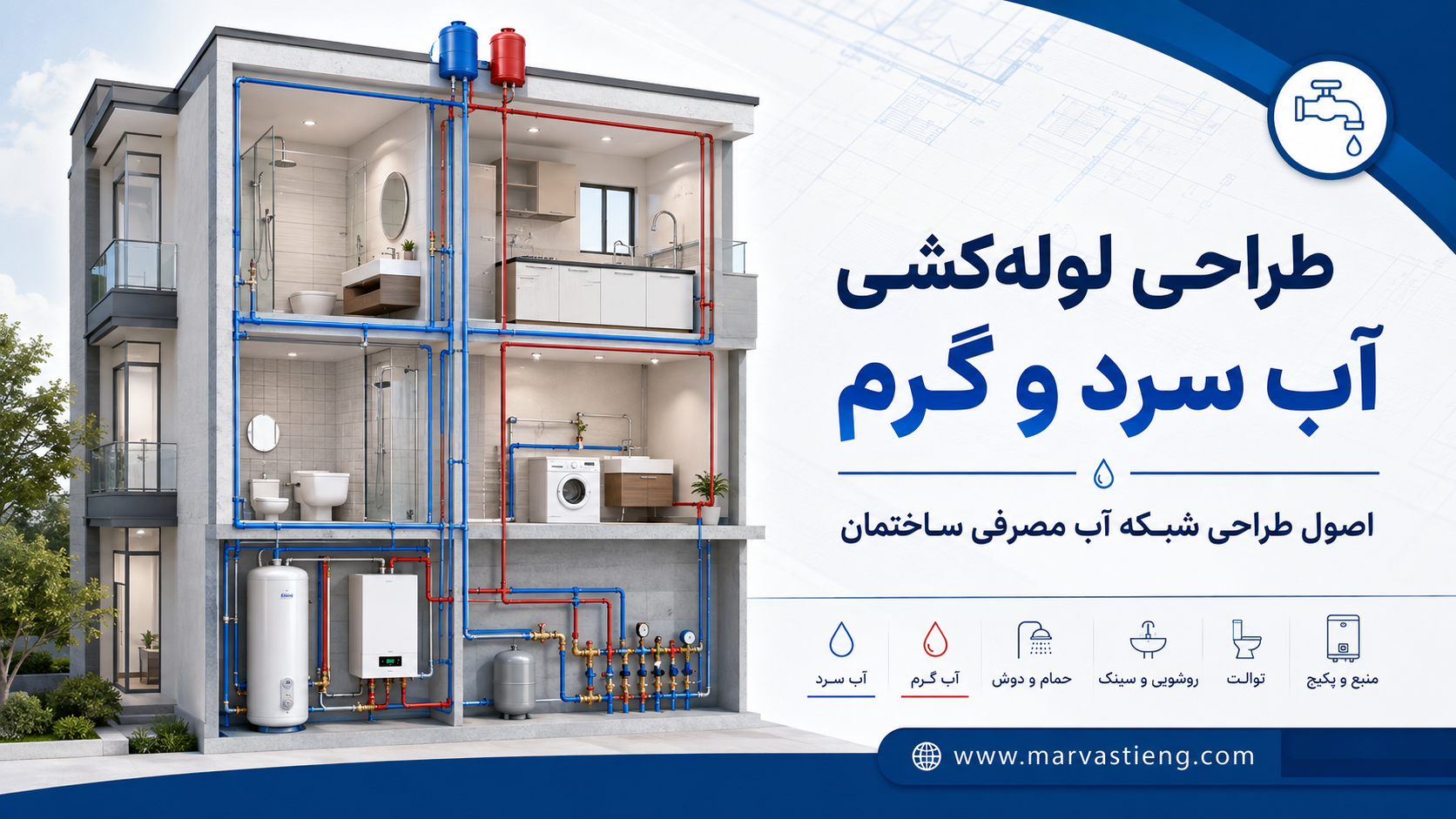طراحی لوله‌کشی آب سرد و گرم مصرفی در ساختمان چه اصولی دارد؟